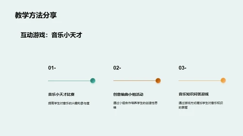 互动音乐，教学新篇章