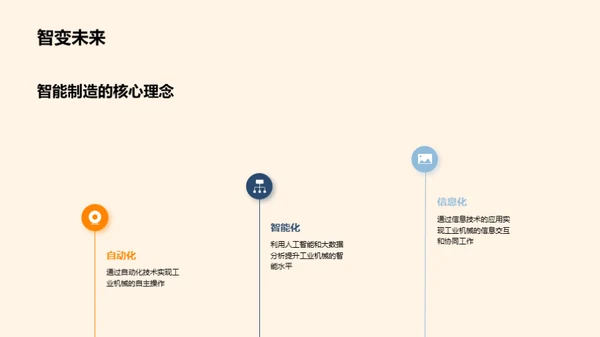 智能制造与工业革新