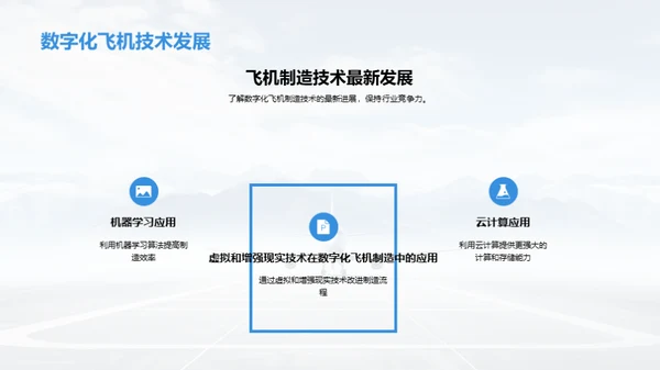 未来已来：数字化飞机制造