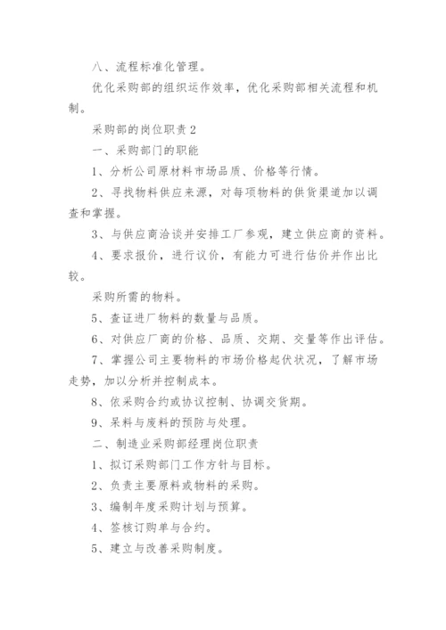 采购部的岗位职责及管理制度.docx