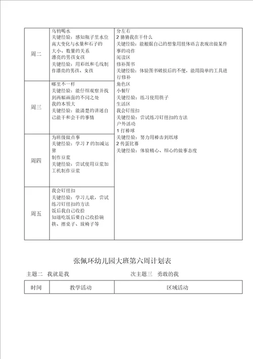 大班下学期周计划