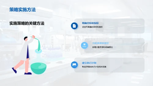 生物医疗化学革新