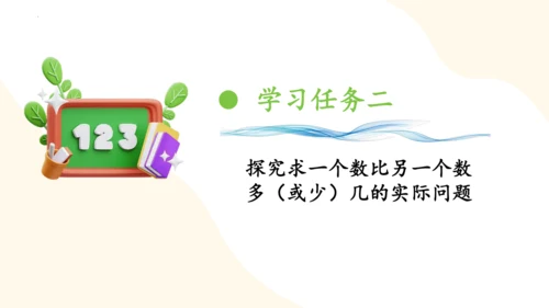 第二单元 第4课时 解决问题 教学课件(共28张PPT)一年数学下册人教版