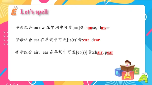 Module 5 复习课件 -2023-2024学年五年级英语上册（外研版三起）(共42张PPT)