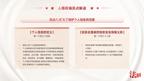 红色简约党政风民法典系列解读公司法制宣传普法培训PPT课件