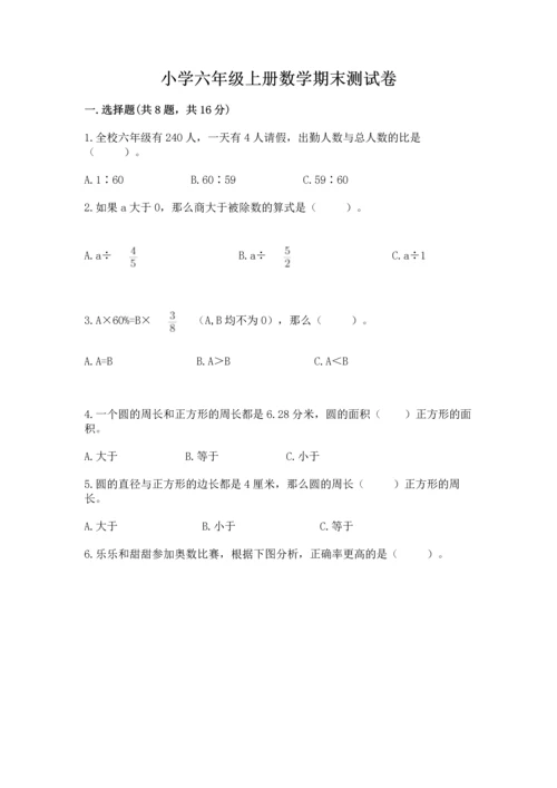 小学六年级上册数学期末测试卷带答案（a卷）.docx