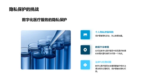 数字化医疗服务的发展与前景