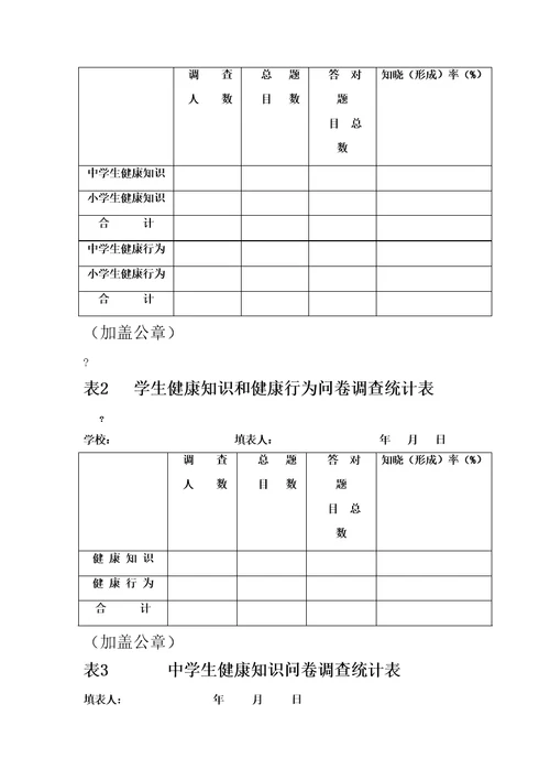 中小学生健康知识知晓率健康行为形成率调查方案