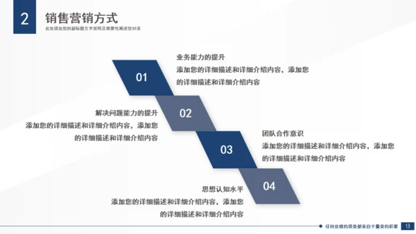拼搏市场部年度业绩总结冲刺通用PPT模板