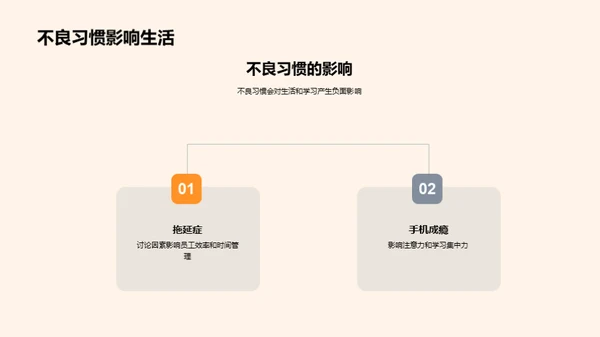 习惯力量引领成功