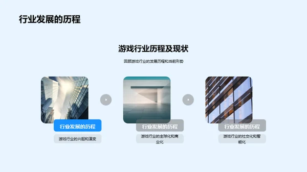 游戏行业未来展望