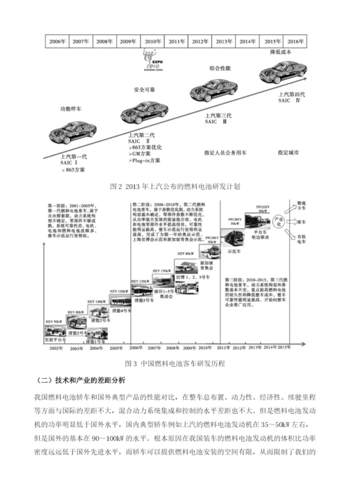 燃料电池电动汽车发展现状和趋势.docx