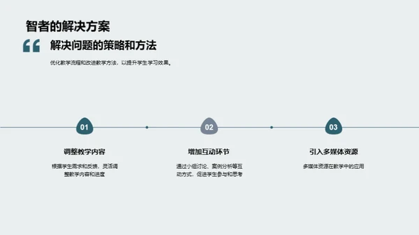 教学全年策略剖析