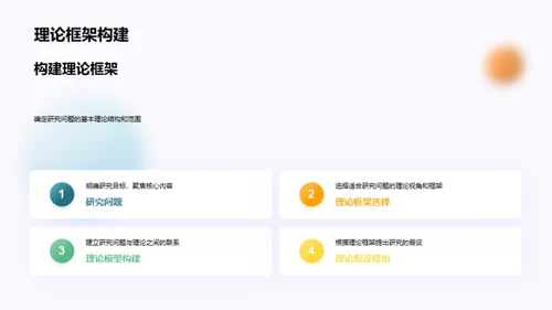 卓越本科研究路径