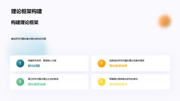卓越本科研究路径