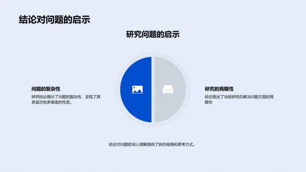 哲学研究成果展示PPT模板