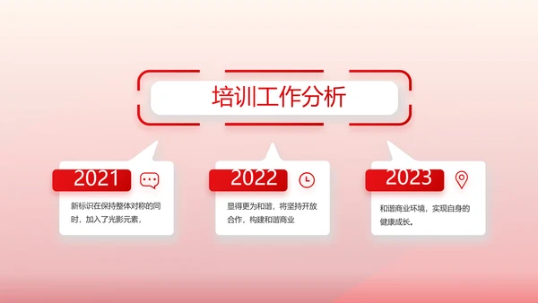 红色医疗耳科工作汇报动态PPT模板