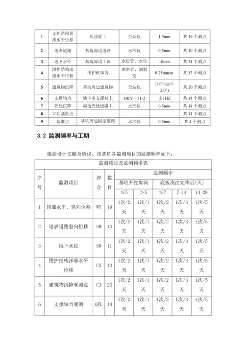 基坑技术方案.docx