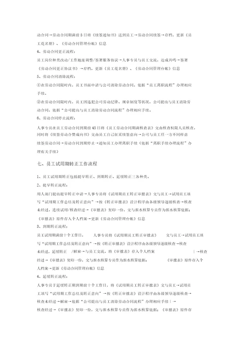 人事工作流程纲要