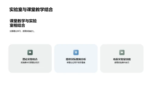 探秘医学实验室