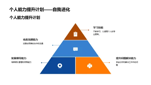 农林部门月度总结