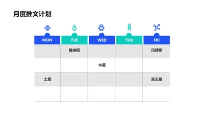 简约风计划排期多项PPT图文页