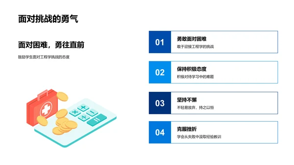 工程学解析与分享PPT模板