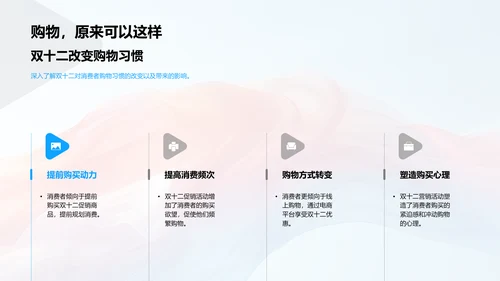 双十二营销指南PPT模板