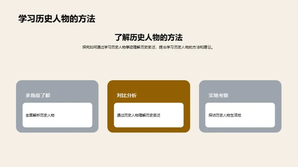 历史人物探秘