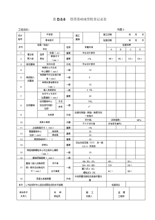 GB50173201466kV及以下架空电力线路施工及验收规范D类表格D.0.1D.0.19