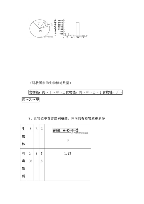 人教版七年级上册生物期末复习目录.docx