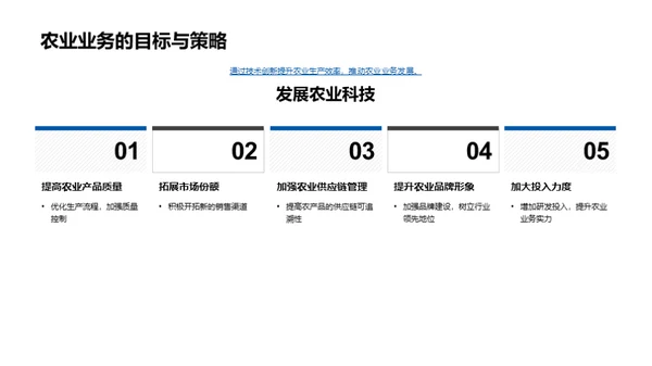 农业业务年度报告