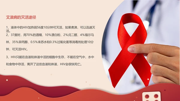 世界艾滋病日预防知识普及ppt模板