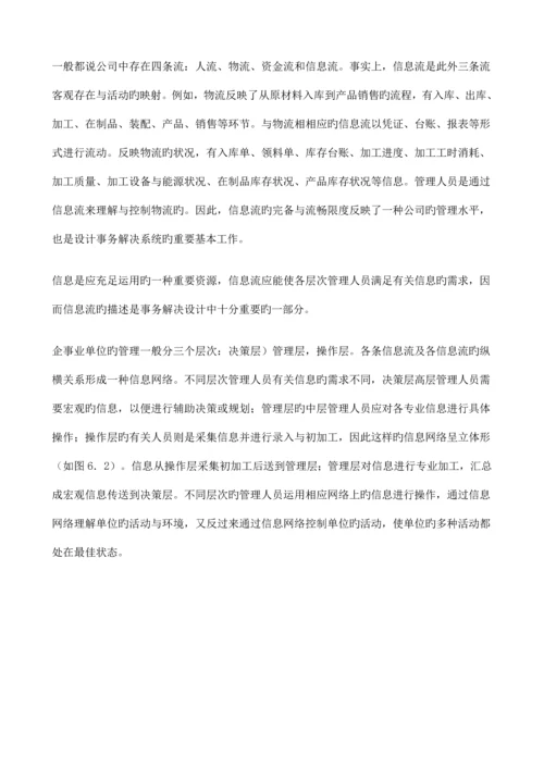 企业事务处理标准流程图.docx