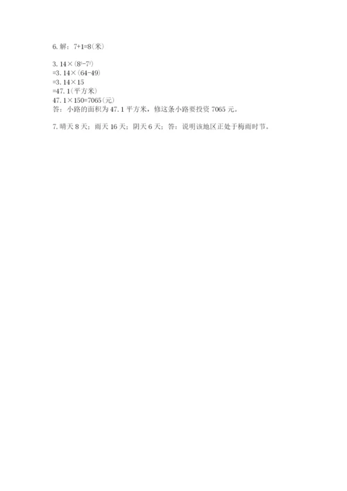 小学数学六年级上册期末考试试卷精品【考试直接用】.docx