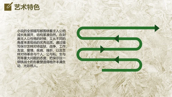 钢铁是怎么炼成的读后感通用PPT课件