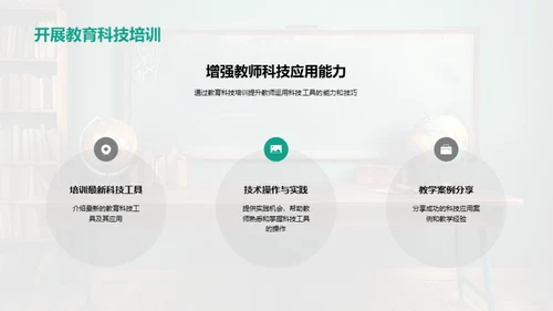 探索科技在教学中的价值