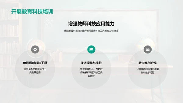 探索科技在教学中的价值