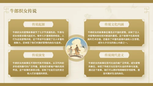 棕色中国风七夕文化情之所至，文化之源七夕文化讲座PPT模板