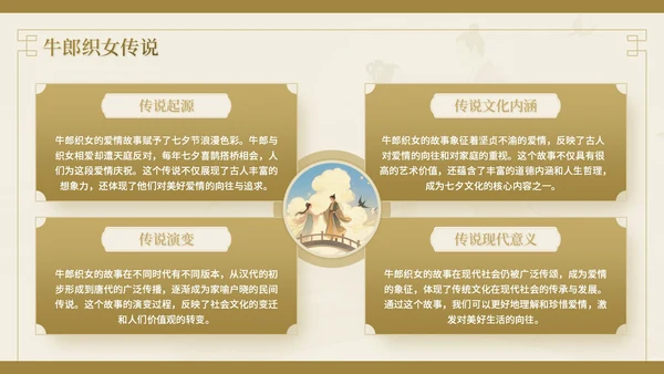 棕色中国风七夕文化情之所至，文化之源七夕文化讲座PPT模板