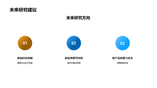 农学研究成果解析