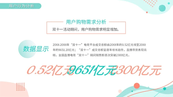 绿色小清新莫兰迪风双十一复盘数据精准复盘总结优化营销PPT模板