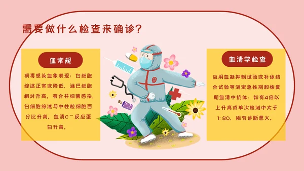 红色卡通医疗知识讲座通用PPT模板