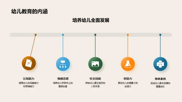 劳动教育在幼儿教育中的应用