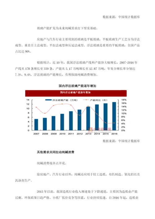 地产和汽车市场带动纯碱消费四大领域共同拉动需求.docx