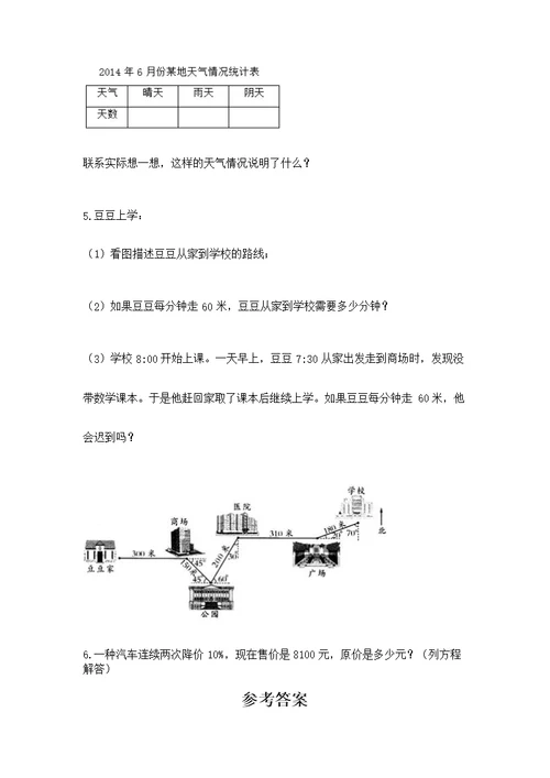 2022人教版六年级上册数学 期末测（考点梳理）