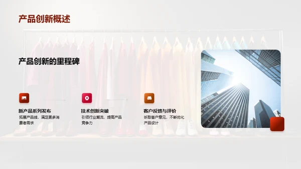 品牌年度商务透视