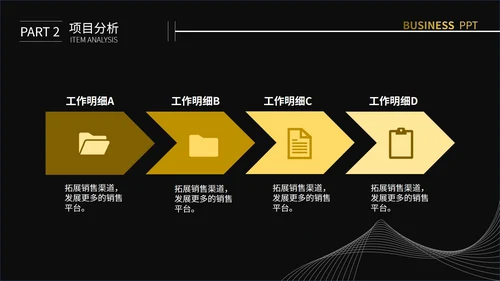 黑色简约线条创业计划书通用PPT模板