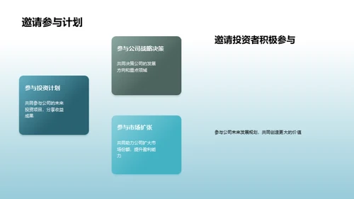 全面审视公司表现
