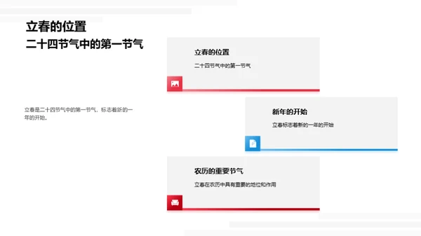 立春节气的历史解读